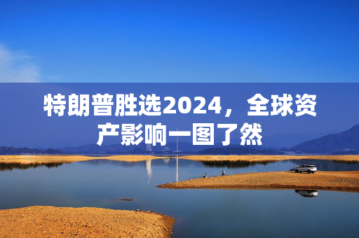 特朗普胜选2024，全球资产影响一图了然