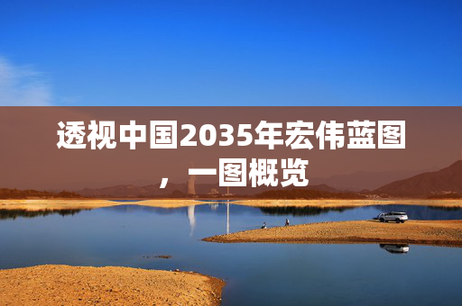 透视中国2035年宏伟蓝图，一图概览