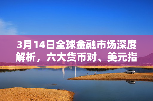 3月14日全球金融市场深度解析，六大货币对、美元指数及黄金的阻力与支撑位
