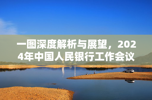 一图深度解析与展望，2024年中国人民银行工作会议（上）