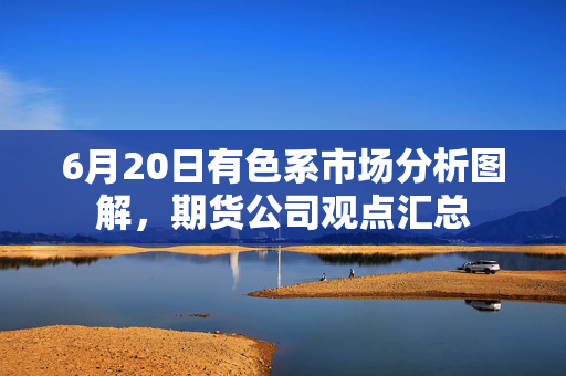 6月20日有色系市场分析图解，期货公司观点汇总