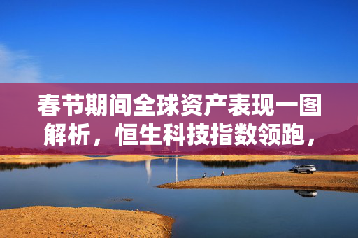 春节期间全球资产表现一图解析，恒生科技指数领跑，中金策略指引下的市场洞察